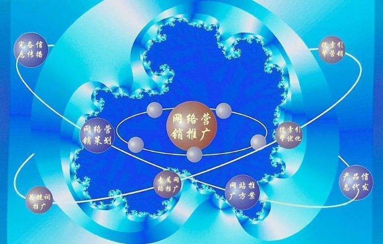 硚口新媒体运营企业需要掌握的网络推广技巧有哪些